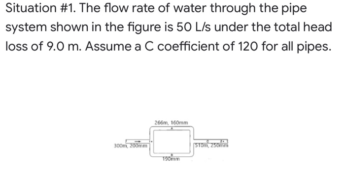 Situation #1. The flow rate of water through the pipe
system shown in the figure is 50 L/s under the total head
loss of 9.0 m. Assume a C coefficient of 120 for all pipes.
266m, 160mm
300m, 200mm
(STOM, 250mm
190mm
