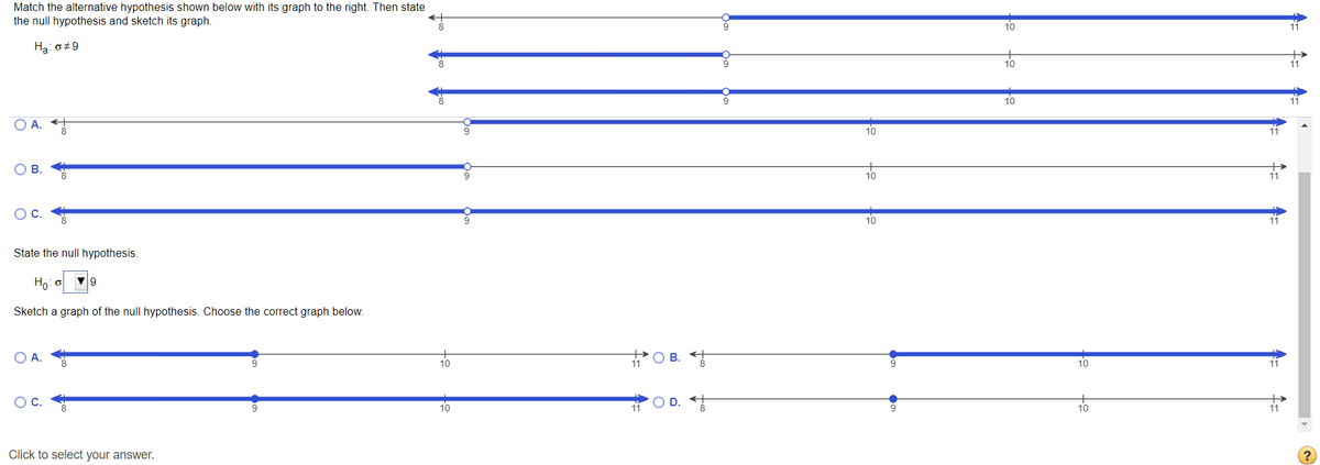 Match the alternative hypothesis shown below with its graph to the right. Then state
the null hypothesis and sketch its graph.
10
Ha: o+9
10
10
11
OA.
10
В.
10
11
10
State the null hypothesis.
Ho: o
Sketch a graph of the null hypothesis. Choose the correct graph below.
O A.
В.
10
OC.
D.
10
11
10
Click to select your answer.
?
