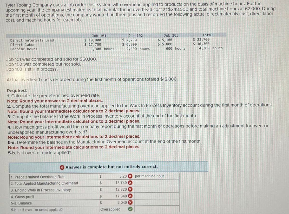 Tyler Tooling Company uses a job order cost system with overhead applied to products on the basis of machine hours. For the
upcoming year, the company estimated its total manufacturing overhead cost at $248,000 and total machine hours at 62,000. During
the first month of operations, the company worked on three jobs and recorded the following actual direct materials cost, direct labor
cost, and machine hours for each job:
Direct materials used
Job 101
$ 10,900
Job 102
$ 7,700
Job 103
Total
$ 5,100
$ 23,700
Direct labor
$ 17,700
Machine hours
1,300 hours
$ 6,800
2,400 hours
$ 5,800
600 hours
$ 30,300
4,300 hours
Job 101 was completed and sold for $50,100.
Job 102 was completed but not sold.
Job 103 is still in process.
Actual overhead costs recorded during the first month of operations totaled $15,800.
Required:
1. Calculate the predetermined overhead rate.
Note: Round your answer to 2 decimal places.
2. Compute the total manufacturing overhead applied to the Work in Process Inventory account during the first month of operations.
Note: Round your Intermediate calculations to 2 decimal places.
3. Compute the balance in the Work In Process Inventory account at the end of the first month.
Note: Round your Intermediate calculations to 2 decimal places.
4. How much gross profit would the company report during the first month of operations before making an adjustment for over-or
underapplied manufacturing overhead?
Note: Round your Intermediate calculations to 2 decimal places.
5-a. Determine the balance in the Manufacturing Overhead account at the end of the first month.
Note: Round your Intermediate calculations to 2 decimal places.
5-b. Is it over- or underapplied?
Answer is complete but not entirely correct.
1. Predetermined Overhead Rate
$
3.20 per machine hour
2. Total Applied Manufacturing Overhead
$
13,740 x
3. Ending Work in Process Inventory
$
12,820x
4. Gross profit
5-a. Balance
5-b. Is it over- or underapplied?
$
17,340
$
2,040
Overapplied