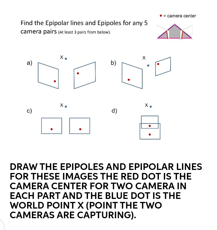 = camera center
Find the Epipolar lines and Epipoles for any 5
camera pairs (At least 3 pairs from below).
X.
a)
b)
X.
X.
c)
d)
DRAW THE EPIPOLES AND EPIPOLAR LINES
FOR THESE IMAGES THE RED DOT IS THE
CAMERA CENTER FOR TWO CAMERA IN
EACH PART AND THE BLUE DOT IS THE
WORLD POINT X (POINT THE TWO
CAMERAS ARE CAPTURING).
