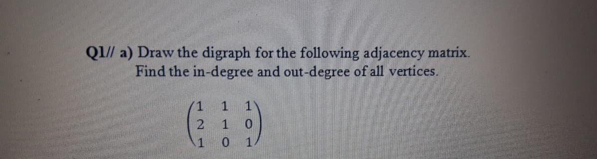 Ql// a) Draw the digraph for the following adjacency matrix.
Find the in-degree and out-degree of all vertices.
1
1
1
0.
