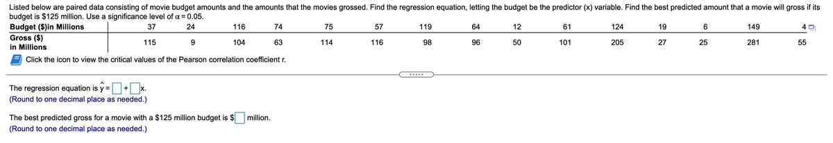 Listed below are paired data consisting of movie budget amounts and the amounts that the movies grossed. Find the regression equation, letting the budget be the predictor (x) variable. Find the best predicted amount that a movie will gross if its
budget is $125 million. Use a significance level of a = 0.05.
Budget ($)in Millions
Gross ($)
in Millions
37
24
116
74
75
57
119
64
12
61
124
19
149
115
9.
104
63
114
116
98
96
50
101
205
27
25
281
55
Click the icon to view the critical values of the Pearson correlation coefficient r.
The regression equation is y =
+
X.
(Round to one decimal place as needed.)
The best predicted gross for a movie with a $125 million budget is $
million.
(Round to one decimal place as needed.)
