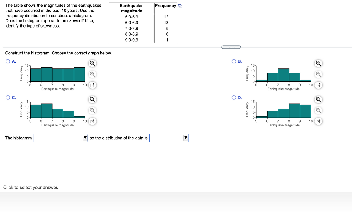 The table shows the magnitudes of the earthquakes
that have occurred in the past 10 years. Use the
frequency distribution to construct a histogram.
Does the histogram appear to be skewed? If so,
identify the type of skewness.
Earthquake
magnitude
Frequency
5.0-5.9
12
6.0-6.9
13
7.0-7.9
8
8.0-8.9
9.0-9.9
1
Construct the histogram. Choose the correct graph below.
A.
В.
157
15-
10-
10-
5-
0-
6 1 8
7 8
Earthquake Magnitude
9.
6
9.
10 E
Earthquake magnitude
Oc.
D.
15-
15-
10-
10-
5-
5-
0+
6
9.
10
6.
9.
Earthquake magnitude
Earthquake Magnitude
The histogram
so the distribution of the data is
Click to select your answer.
Frequency
Frequency
Frequency
Frequency
- LO
