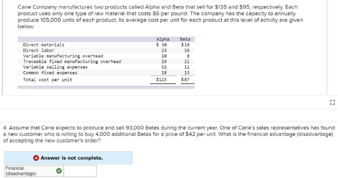 Cane Company manufactures two products called Alpha and Beta that sell for $135 and $95, respectively. Each
product uses only one type of raw material that costs $6 per pound. The company has the capacity to annually
produce 105,000 units of each product. Its average cost per unit for each product at this level of activity are given
below:
Alpha
$ 30
23
Beta
Direct materials
Direct labor
Variable manufacturing overhead
Traceable fixed manufacturing overhead
Variable selling expenses
Common fixed expenses
$18
16
10
8
19
21
15
11
18
13
Total cost per unit
$115
$87
4. Assume that Cane expects to produce and sell 93,000 Betas during the current year. One of Cane's sales representatives has found
a new customer who is willing to buy 4,000 additional Betas for a price of $42 per unit. What is the financial advantage (disadvantage)
of accepting the new customer's order?
Answer is not complete.
Financial
(disadvantage)
