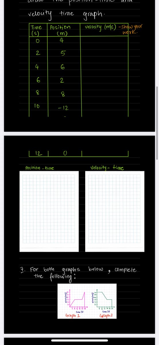 velouity
graph
time
Position
(m)
4
velocity (ms) -shdw your
wark.
Time
(s)
2
5
4
6
2
To
-12
Position - time
Velouty - time
7. For both qraphs below
complete
following:
the
time ()
time (s
Graph 1
Goraph2
