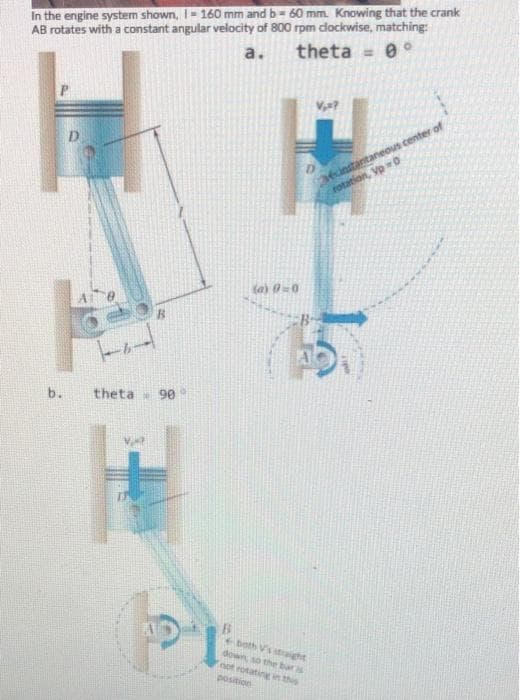 In the engine system shown, I- 160 mm and b=60 mm. Knowing that the crank
AB rotates with a constant angular velocity of 800 rpm dockwise, matching:
a.
theta = 0°
ainstantaneous center of
rotation, Vp0
(a) =0
b.
theta 90
both Vs strat
down
the bar is
Coot eotating in this
position
