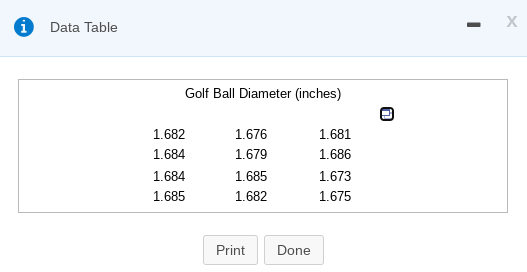 Data Table
Golf Ball Diameter (inches)
1.682
1.676
1.681
1.684
1.679
1.686
1.684
1.685
1.673
1.685
1.682
1.675
Print
Done
