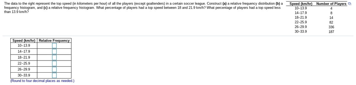 The data to the right represent the top speed (in kilometers per hour) of all the players (except goaltenders) in a certain soccer league. Construct (a) a relative frequency distribution (b) a
frequency histogram, and (c) a relative frequency histogram. What percentage of players had a top speed between 18 and 21.9 km/h? What percentage of players had a top speed less
than 13.9 km/h?
Speed (km/hr) Number of Players a
10-13.9
4
14-17.9
8
18-21.9
14
22-25.9
82
26-29.9
336
30-33.9
187
Speed (km/hr)
Relative Frequency
10-13.9
14-17.9
18-21.9
22-25.9
26-29.9
30-33.9
(Round to four decimal places as needed.)
