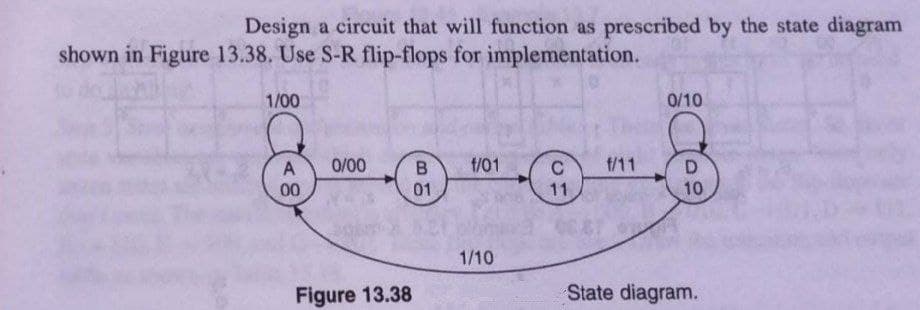 Design a circuit that will function as prescribed by the state diagram
shown in Figure 13.38. Use S-R flip-flops for implementation.
1/00
0/10
0/00
t/01
f/11
D
C
11
A
00
01
10
1/10
Figure 13.38
State diagram.
