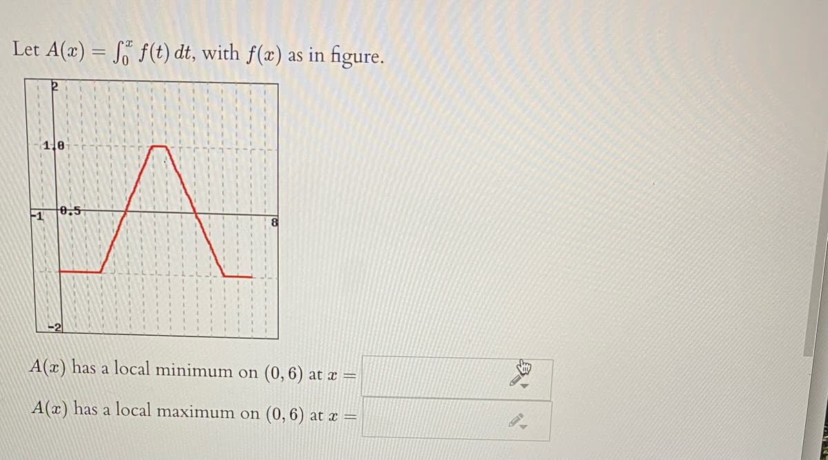 Let A(x) = S" f(t) dt, with f(x) as in figure.
1.0
F1
0.5
-2
A(x) has a local minimum on (0,6) at æ =
A(x) has a local maximum on (0, 6) at x =
