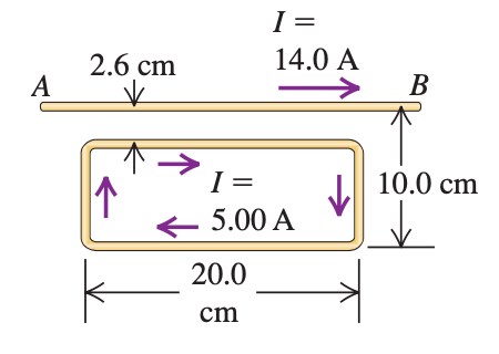 I =
14.0 A
2.6 cm
A
В
I =
10.0 cm
< 5.00 A
20.0
cm
