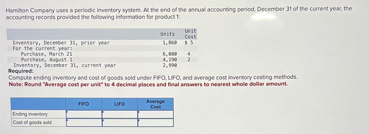 Hamilton Company uses a periodic inventory system. At the end of the annual accounting period, December 31 of the current year, the
accounting records provided the following information for product 1:
Inventory, December 31, prior year
For the current year:
Purchase, March 21
Purchase, August 1
Units
Unit
Cost
1,860 $ 5
6,080 4
4,190
2,990
2
Inventory, December 31, current year
Required:
Compute ending inventory and cost of goods sold under FIFO, LIFO, and average cost inventory costing methods.
Note: Round "Average cost per unit" to 4 decimal places and final answers to nearest whole dollar amount.
Ending inventory
Cost of goods sold
Average
FIFO
LIFO
Cost