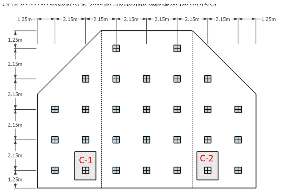 A BPO will be built in a reclaimed area in Cebu City. Concrete piles will be used as its foundation with details and plans as follows:
1.25m
+2.15m- +2.15m→ +2.15m→ +2.15m→ +2.15m→+2.15m +
1.25m
1.25m
2.15m
2.15m
2.15m
2.15m
C-1
C-2
1.25m
田
田
田
田
田
田
田
田
田
田
田
田
田
田
田
田
田
田
田
田
