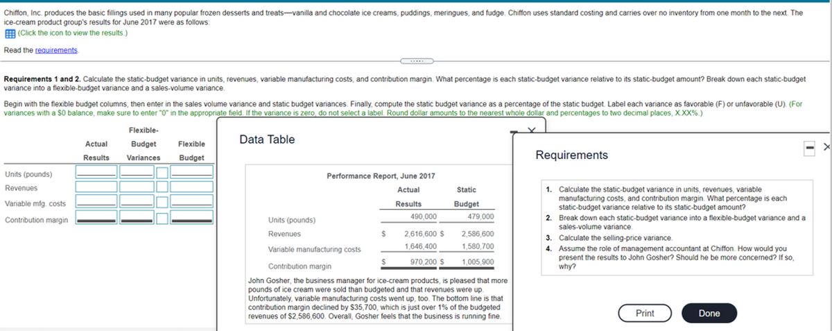 Chiffon, Inc. produces the basic fillings used in many popular frozen desserts and treats-vanilla and chocolate ice creams, puddings, meringues, and fudge. Chiffon uses standard costing and carries over no inventory from one month to the next. The
ice-cream product group's results for June 2017 were as follows:
E (Click the icon to view the results.)
Read the requirements
Requirements 1 and 2. Calculate the static-budget variance in units, revenues, variable manufacturing costs, and contribution margin. What percentage is each static-budget variance relative to its static-budget amount? Break down each static-budget
variance into a flexible-budget variance and a sales-volume variance.
Begin with the flexible budget columns, then enter in the sales volume variance and static budget variances. Finally, compute the static budget variance as a percentage of the static budget. Label each variance as favorable (F) or unfavorable (U). (For
variances with a S0 balance, make sure to enter "0" in the appropriate field. If the variance is zero, do not select a label. Round dollar amounts to the nearest whole dollar and percentages to two decimal places, XXX%.)
Flexible-
Data Table
Actual
Budget
Flexible
Requirements
Results
Variances
Budget
Units (pounds)
Performance Report, June 2017
Revenues
1. Calculate the static-budget variance in units, revenues, variable
manufacturing costs, and contribution margin. What percentage is each
static-budget variance relative to its static-budget amount?
2. Break down each static-budget variance into a flexible-budget variance and a
sales-volume variance.
3. Calculate the selling-price variance.
4. Assume the role of management accountant at Chiffon. How would you
present the results to John Gosher? Should he be more concerned? If so,
why?
Actual
Static
Variable mfg. costs
Results
Budget
Contribution margin
Units (pounds)
490,000
479,000
Revenues
2,616,600 $
2,586,600
Variable manufacturing costs
1,646,400
1,580,700
Contribution margin
970,200 S
1,005,900
John Gosher, the business manager for ice-cream products, is pleased that more
pounds of ice cream were sold than budgeted and that revenues were up.
Unfortunately, variable manufacturing costs went up, too. The bottom line is that
contribution margin declined by $35,700, which is just over 1% of the budgeted
revenues of $2,586,600. OverallI, Gosher feels that the business is running fine.
Print
Done

