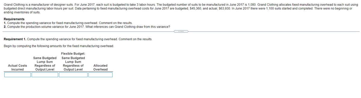 Grand Clothing is a manufacturer of designer suits. For June 2017, each suit is budgeted to take 3 labor-hours. The budgeted number of suits to be manufactured in June 2017 is 1,080. Grand Clothing allocates fixed manufacturing overhead to each suit using
budgeted direct manufacturing labor-hours per suit. Data pertaining to fixed manufacturing overhead costs for June 2017 are budgeted, $45,360, and actual, $63,930. In June 2017 there were 1,100 suits started and completed. There were no beginning or
ending inventories of suits
Requirements
1. Compute the spending variance for fixed manufacturing overhead. Comment on the results.
2. Compute the production-volume variance for June 2017. What inferences can Grand Clothing draw from this variance?
Requirement 1. Compute the spending variance for fixed manufacturing overhead. Comment on the results.
Begin by computing the following amounts for the fixed manufacturing overhead.
Flexible Budget:
Same Budgeted Same Budgeted
Lump Sum
Regardless of
Output Level
Lump Sum
Actual Costs
Incurred
Allocated
Regardless of
Output Level
Overhead
