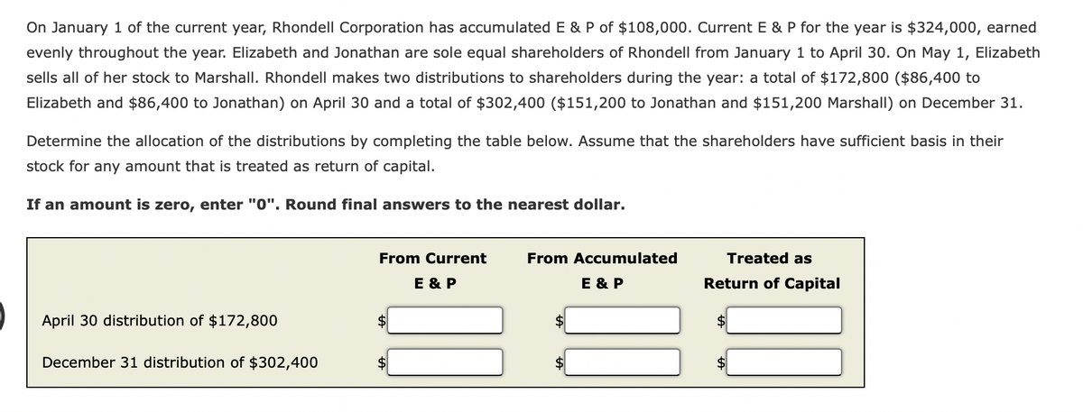 On January 1 of the current year, Rhondell Corporation has accumulated E & P of $108,000. Current E & P for the year is $324,000, earned
evenly throughout the year. Elizabeth and Jonathan are sole equal shareholders of Rhondell from January 1 to April 30. On May 1, Elizabeth
sells all of her stock to Marshall. Rhondell makes two distributions to shareholders during the year: a total of $172,800 ($86,400 to
Elizabeth and $86,400 to Jonathan) on April 30 and a total of $302,400 ($151,200 to Jonathan and $151,200 Marshall) on December 31.
Determine the allocation of the distributions by completing the table below. Assume that the shareholders have sufficient basis in their
stock for any amount that is treated as return of capital.
If an amount is zero, enter "0". Round final answers to the nearest dollar.
April 30 distribution of $172,800
December 31 distribution of $302,400
From Current
E & P
From Accumulated
E & P
Treated as
Return of Capital