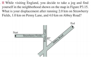 Ill While visiting England, you decide to take a jog and find
yourself in the neighborhood shown on the map in Figure P3.15.
What is your displacement after running 2.0 km on Strawberry
Fields, 1.0 km on Penny Lane, and 4.0 km on Abbey Road?
Start
Strawberry Fields
enny Lane
Abbey Road
End