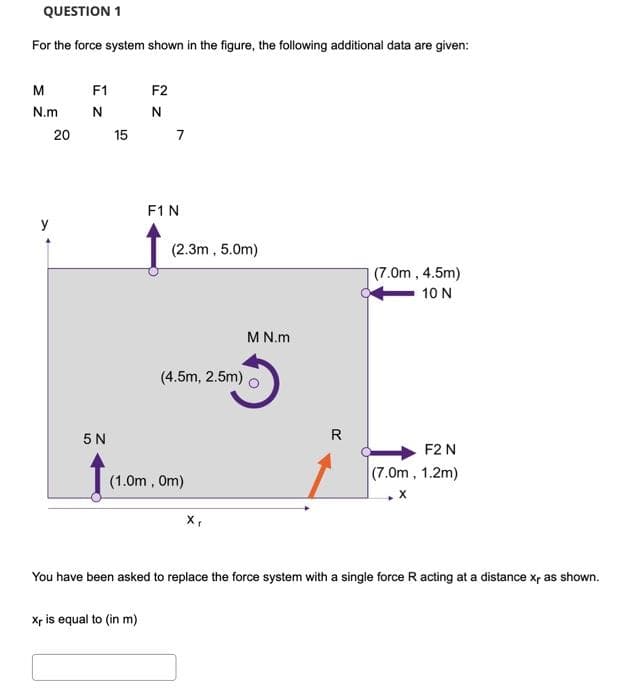 QUESTION 1
For the force system shown in the figure, the following additional data are given:
M
N.m
20
F1
N
Z
5 N
F2
N
15 7
xr is equal to (in m)
F1 N
(2.3m, 5.0m)
(4.5m, 2.5m)
(1.0m, 0m)
X₁
M N.m
R
(7.0m, 4.5m)
10 N
F2 N
(7.0m, 1.2m)
X
You have been asked to replace the force system with a single force R acting at a distance xr as shown.