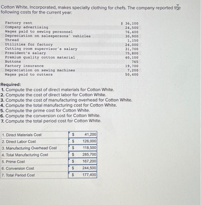 Cotton White, Incorporated, makes specialty clothing for chefs. The company reported the
following costs for the current year:
Factory rent
Company advertising
Wages paid to sewing personnel
Depreciation on salespersons' vehicles
Thread
Utilities for factory
Cutting room supervisor's salary
President's salary
Premium quality cotton material
Buttons
Factory insurance
Depreciation on sewing machines
Wages paid to cutters
1. Direct Materials Cost
2. Direct Labor Cost
3. Manufacturing Overhead Cost
4. Total Manufacturing Cost
5. Prime Cost
6. Conversion Cost
7. Total Period Cost
$36,100
24,500
76,400
30,900
1,150
Required:
1. Compute the cost of direct materials for Cotton White.
2. Compute the cost of direct labor for Cotton White.
3. Compute the cost of manufacturing overhead for Cotton White.
4. Compute the total manufacturing cost for Cotton White.
5. Compute the prime cost for Cotton White.
6. Compute the conversion cost for Cotton White.
7. Compute the total period cost for Cotton White.
$
41,200
$
126,000
$
118,500
$
285,700
$
167,200
$
244,500
$ 177,400
24,000
31,700
75,800
40,100
765
19,700
7,200
50,400