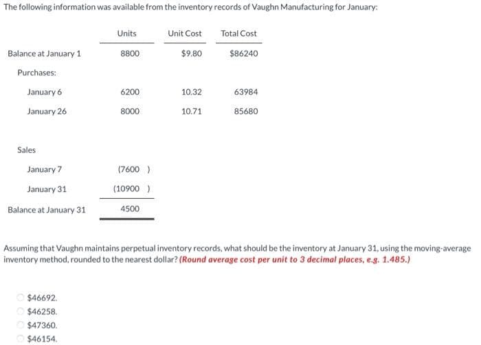 The following information was available from the inventory records of Vaughn Manufacturing for January:
Balance at January 1
Purchases:
January 6
January 26
Sales
January 7
January 31
Balance at January 31
Units
8800
$46692.
$46258.
$47360.
$46154.
6200
8000
(7600)
(10900 )
4500
Unit Cost
$9.80
10.32
10.71
Total Cost
$86240
63984
85680
Assuming that Vaughn maintains perpetual inventory records, what should be the inventory at January 31, using the moving-average
inventory method, rounded to the nearest dollar? (Round average cost per unit to 3 decimal places, e.g. 1.485.)