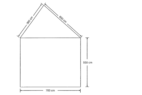 600 cm
550 cm
700 cm
-360 cm
