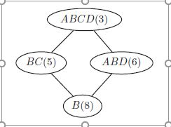 АВСD(3)
BC(5)
АBD(6)
B(8)
