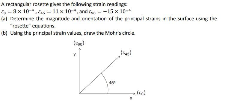 A rectangular rosette gives the following strain readings:
E = 8 x 10-4,45 = 11 x 10-4, and E90 = -15 × 10-4
(a) Determine the magnitude and orientation of the principal strains in the surface using the
"rosette" equations.
(b) Using the principal strain values, draw the Mohr's circle.
(E90)
y
45⁰
(845)
X
(80)