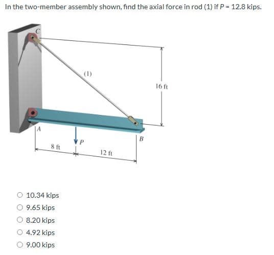 In the two-member assembly shown, find the axial force in rod (1) if P = 12.8 kips.
|A
8 ft
10.34 kips
9.65 kips
8.20 kips
4.92 kips
O 9.00 kips
(1)
12 ft
B
16 ft