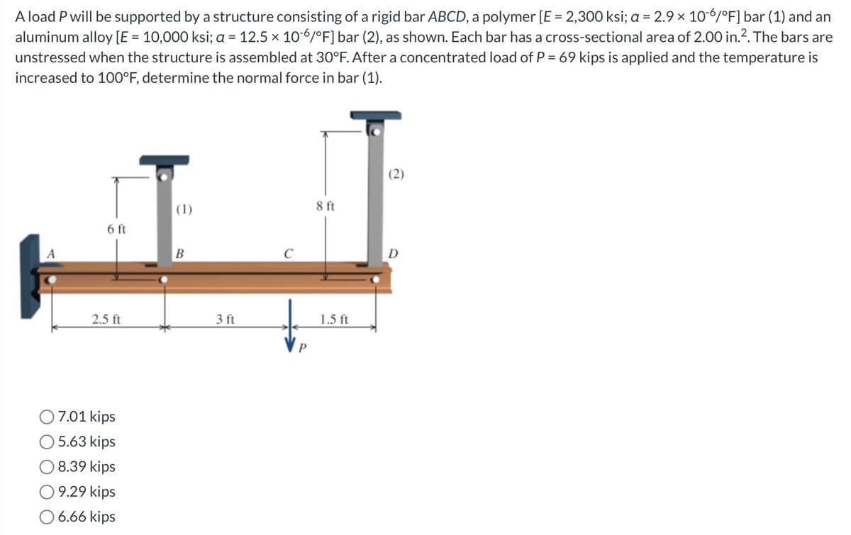 A load P will be supported by a structure consisting of a rigid bar ABCD, a polymer [E = 2,300 ksi; a = 2.9 × 10-6/°F] bar (1) and an
aluminum alloy [E = 10,000 ksi; a = 12.5 × 10-6/°F] bar (2), as shown. Each bar has a cross-sectional area of 2.00 in.². The bars are
unstressed when the structure is assembled at 30°F. After a concentrated load of P = 69 kips is applied and the temperature is
increased to 100°F, determine the normal force in bar (1).
6 ft
2.5 ft
07.01 kips
5.63 kips
8.39 kips
9.29 kips
6.66 kips
(1)
B
3 ft
C
8 ft
1.5 ft