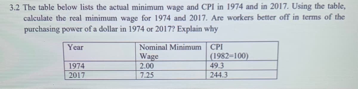 3.2 The table below lists the actual minimum wage and CPI in 1974 and in 2017. Using the table,
calculate the real minimum wage for 1974 and 2017. Are workers better off in terms of the
purchasing power of a dollar in 1974 or 2017? Explain why
Year
Nominal Minimum
CPI
Wage
2.00
7.25
(1982=100)
49.3
1974
2017
244.3
