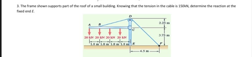 3. The frame shown supports part of the roof of a small building. Knowing that the tension in the cable is 150kN, determine the reaction at the
fixed end E.
2.25 m
3.75 m
20 kN 20 kN 20 kN 20 kN
1.8 m'1.8 m'1.8 m'1.8 mE
.4.5 m
