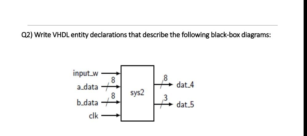 Q2) Write VHDL entity declarations that describe the following black-box diagrams:
input_w
8
a_data
8
b_data
,8
dat.4
sys2
.3
dat 5
clk
