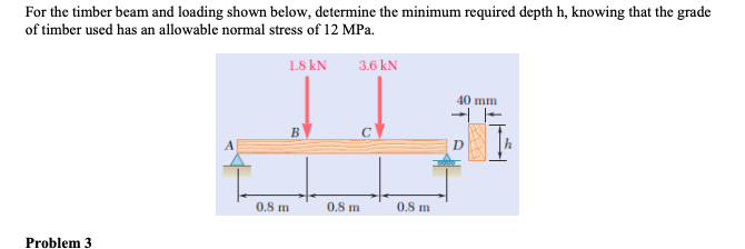 For the timber beam and loading shown below, determine the minimum required depth h, knowing that the grade
of timber used has an allowable normal stress of 12 MPa.
1.8 kN
3.6 kN
40 mm
0.8 m
0.8 m
0.8 m
Problem 3
