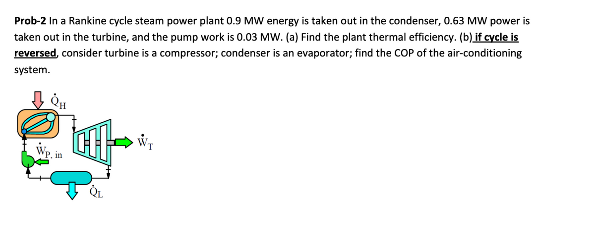 Prob-2 In a Rankine cycle steam power plant 0.9 MW energy is taken out in the condenser, 0.63 MW power is
taken out in the turbine, and the pump work is 0.03 MW. (a) Find the plant thermal efficiency. (b) if cycle is
reversed, consider turbine is a compressor; condenser is an evaporator; find the COP of the air-conditioning
system.
QH
QL
WI