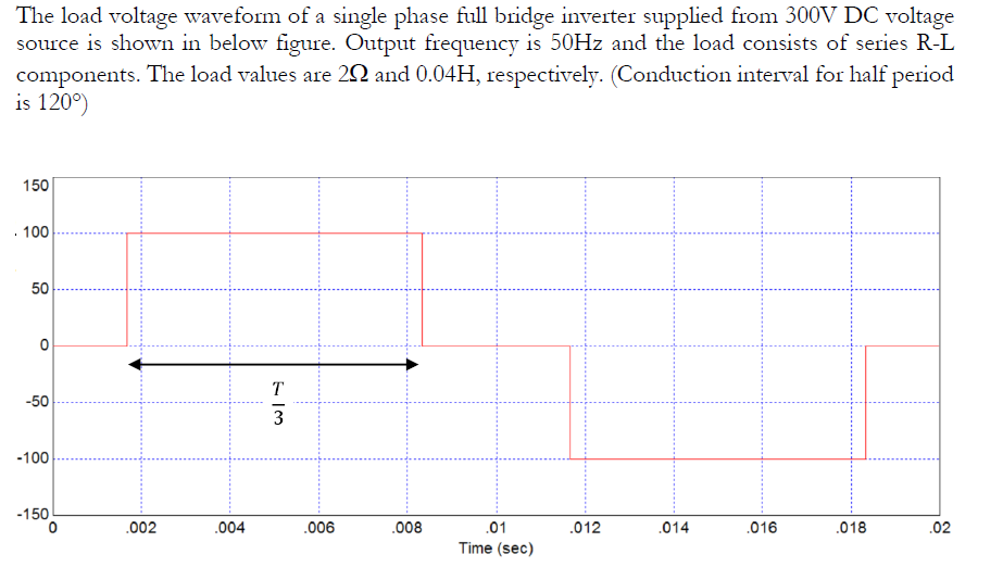 The load voltage waveform of a single phase full bridge inverter supplied from 300V DC voltage
source is shown in below figure. Output frequency is 50HZ and the load consists of series R-L
components. The load values are 22 and 0.04H, respectively. (Conduction interval for half period
is 120°)
150
. 100
50
T
-50
3
-100
-150
.002
.004
.006
.008
.01
.012
.014
.016
.018
.02
Time (sec)
