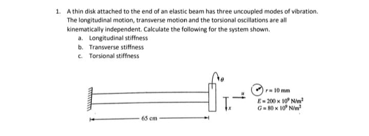 1. A thin disk attached to the end of an elastic beam has three uncoupled modes of vibration.
The longitudinal motion, transverse motion and the torsional oscillations are all
kinematically independent. Calculate the following for the system shown.
a. Longitudinal stiffness
b. Transverse stiffness
c. Torsional stiffness
mumm
65 cm
r= 10 mm
E-200 x 10° N/m²
G=80 x 10º N/m²