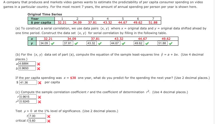 A company that produces and markets video games wants to estimate the predictability of per capita consumer spending on video
games in a particular country. For the most recent 7 years, the amount of annual spending per person per year is shown here.
Original Time Series
Year
$ per capita
1
2
3
4
6.
7
32.21
34.09
37.81
43.32
44.67
49.62
51.88
(a) To construct a serial correlation, we use data pairs (x, y) where x = original data and y = original data shifted ahead by
one time period. Construct the data set (x, y) for serial correlation by filling in the following table.
44,67
43.32
44.67
32.21
34.09
37.81
49.62
y34.09
37.81
43.32
49.62
51.88
(b) For the (x, y) data set of part (a), compute the equation of the sample least-squares line ý = a + bx. (Use 4 decimal
places.)
a 4.6884
b0.9650
If the per capita spending was x = $38 one year, what do you predict for the spending the next year? (Use 2 decimal places.)
$ 41.36
]× per capita
(c) Compute the sample correlation coefficient r and the coefficient of determination 2. (Use 4 decimal places.)
r0.9615
0.9245
Test p>0 at the 1% level of significance. (Use 2 decimal places.)
t7.00
critical t 5.60
