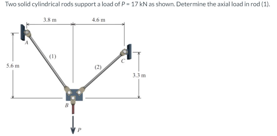 Two solid cylindrical rods support a load of P = 17 kN as shown. Determine the axial load in rod (1).
3.8 m
4.6 m
(1)
5.6 m
3.3 m
B
V P
