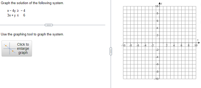 Graph
the solution of the following system.
x - 4y 2 - 4
3x + y ≤ 6
Use the graphing tool to graph the system.
Click to
enlarge
graph
10 -8.
-6
10
8
6
14-
2
2
4+
--6-
8
x A