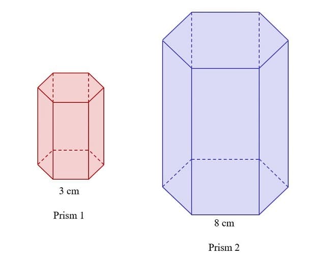 3 cm
Prism 1
8 cm
Prism 2
