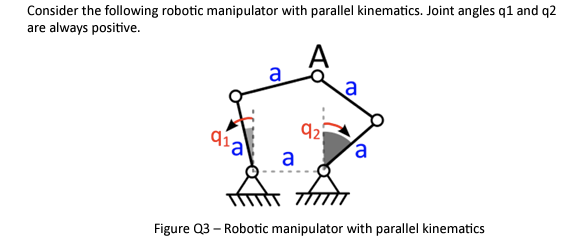 Consider the following robotic manipulator with parallel kinematics. Joint angles q1 and q2
are always positive.
a
92
dia
a
a
Figure Q3 - Robotic manipulator with parallel kinematics