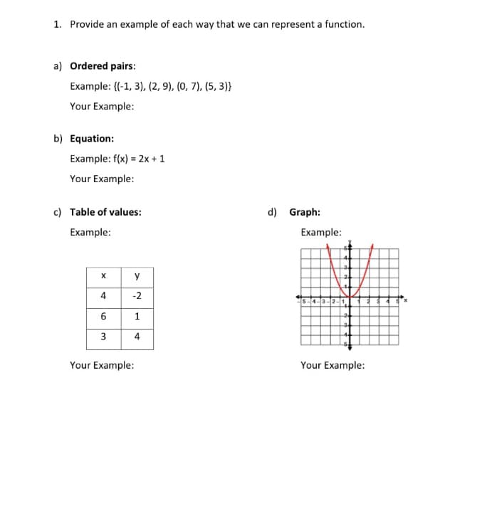 1. Provide an example of each way that we can represent a function.
a) Ordered pairs:
Example: {(-1, 3), (2, 9), (0, 7), (5, 3)}
Your Example:
b) Equation:
Example: f(x) = 2x + 1
Your Example:
c) Table of values:
d) Graph:
Example:
Example:
4
-2
24
4
Your Example:
Your Example:
3.
