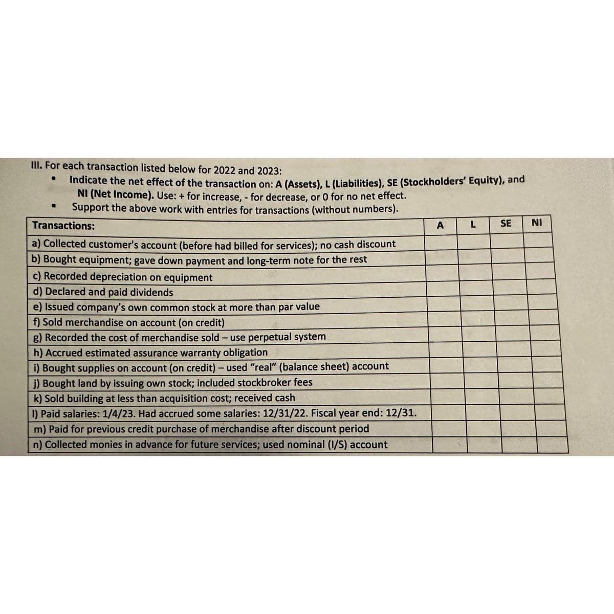 Ill. For each transaction listed below for 2022 and 2023:
Indicate the net effect of the transaction on: A (Assets), L (Liabilities), SE (Stockholders' Equity), and
NI (Net Income). Use: + for increase, - for decrease, or 0 for no net effect.
Support the above work with entries for transactions (without numbers).
I
Transactions:
a) Collected customer's account (before had billed for services); no cash discount
b) Bought equipment; gave down payment and long-term note for the rest
c) Recorded depreciation on equipment
d) Declared and paid dividends
e) Issued company's own common stock at more than par value
f) Sold merchandise on account (on credit)
g) Recorded the cost of merchandise sold - use perpetual system
h) Accrued estimated assurance warranty obligation
i) Bought supplies on account (on credit) - used "real" (balance sheet) account
j) Bought land by issuing own stock; included stockbroker fees
k) Sold building at less than acquisition cost; received cash
1) Paid salaries: 1/4/23. Had accrued some salaries: 12/31/22. Fiscal year end: 12/31.
m) Paid for previous credit purchase of merchandise after discount period
n) Collected monies in advance for future services; used nominal (I/S) account
A
L
SE NI