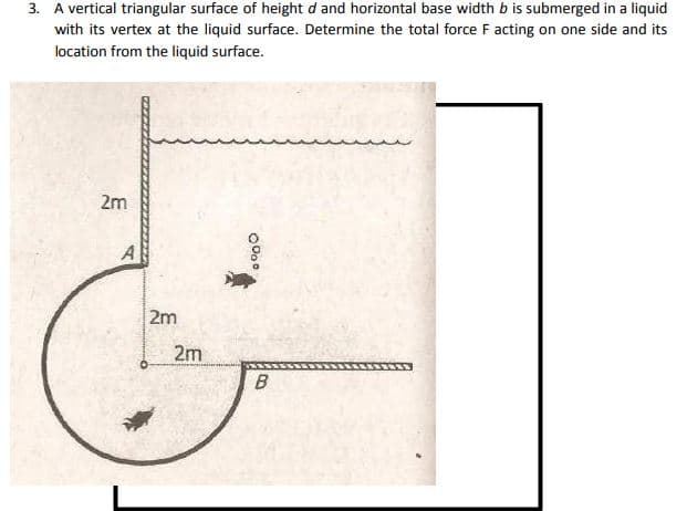 3. A vertical triangular surface of height d and horizontal base width b is submerged in a liquid
with its vertex at the liquid surface. Determine the total force F acting on one side and its
location from the liquid surface.
2m
A
2m
2m
