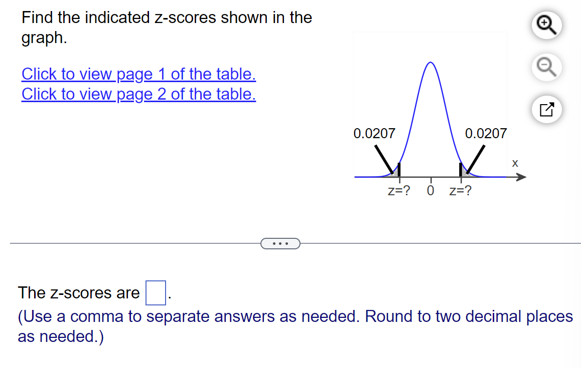 Find the indicated z-scores shown in the
graph.
Click to view page 1 of the table.
Click to view page 2 of the table.
0.0207
Z=? 0
0.0207
✓
Z=?
X
LV
The Z-scores are
(Use a comma to separate answers as needed. Round to two decimal places
as needed.)