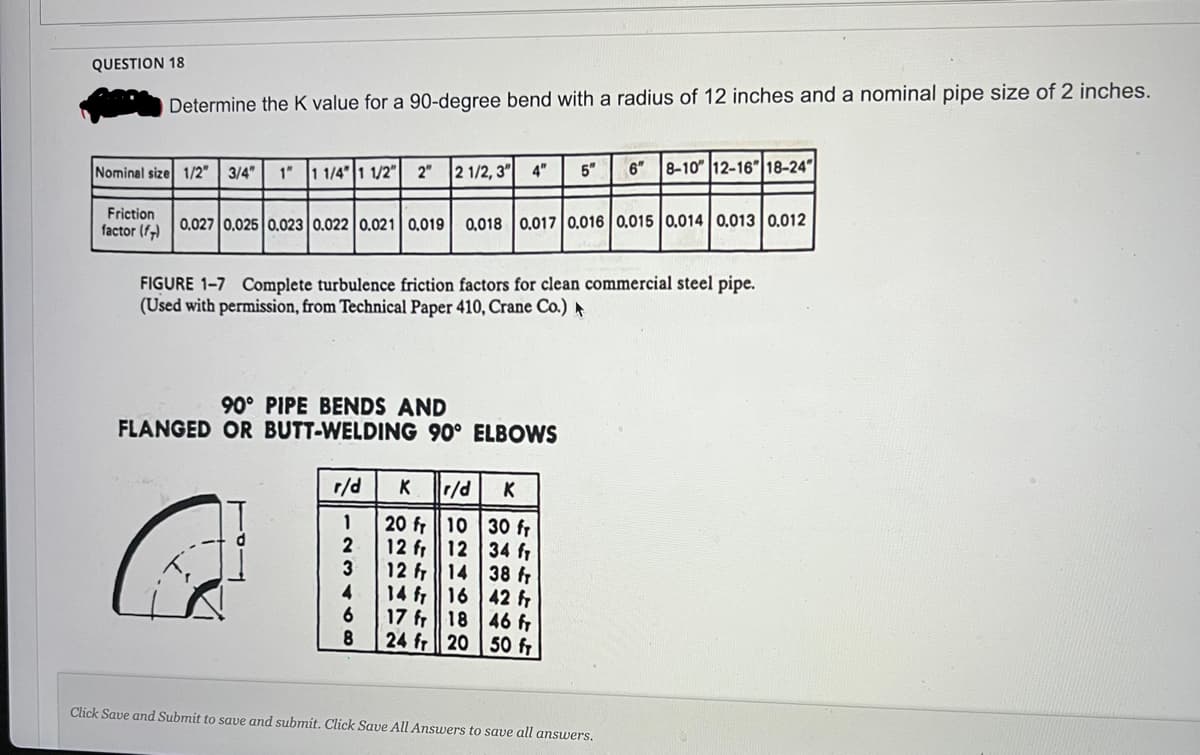 QUESTION 18
Determine the K value for a 90-degree bend with a radius of 12 inches and a nominal pipe size of 2 inches.
Nominal size 1/2" 3/4" 1" 1 1/4" 1 1/2"
2" 2 1/2, 3"
Friction
factor (f) 0.027 0.025 0.023 0.022 0.021 0.019 0,018 0.017 0,016 0,015 0.014 0.013 0.012
FIGURE 1-7 Complete turbulence friction factors for clean commercial steel pipe.
(Used with permission, from Technical Paper 410, Crane Co.)
r/d
1
2
3
4
90° PIPE BENDS AND
FLANGED OR BUTT-WELDING 90° ELBOWS
4" 5" 6" 8-10" 12-16" 18-24"
K
20 fr
12 fr
12 fr
14
14 fr
16
6
17 fr
18
8 24 fr 20
6
r/d
10
12
K
30 fr
34 fr
38 fr
42 fr
46 fr
50 fr
Click Save and Submit to save and submit. Click Save All Answers to save all answers.