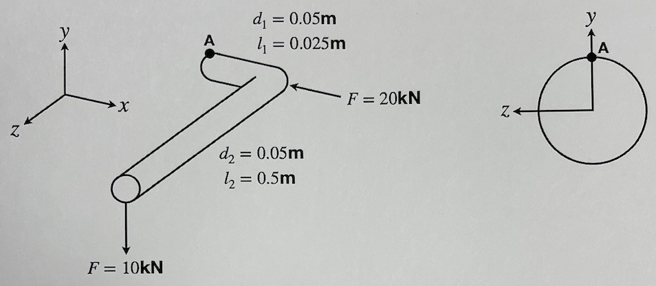 d = 0.05m
4 =
A
0.025m
A
F = 20KN
d, = 0.05m
2 = 0.5m
F = 10kN
%3D
