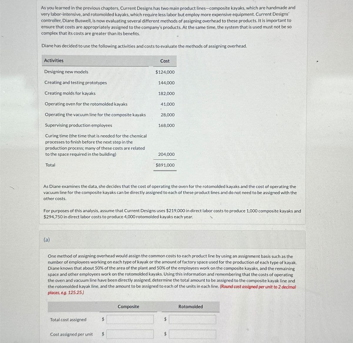 As you learned in the previous chapters, Current Designs has two main product lines-composite kayaks, which are handmade and
very labor-intensive, and rotomolded kayaks, which require less labor but employ more expensive equipment. Current Designs'
controller, Diane Buswell, is now evaluating several different methods of assigning overhead to these products. It is important to
ensure that costs are appropriately assigned to the company's products. At the same time, the system that is used must not be so
complex that its costs are greater than its benefits.
Diane has decided to use the following activities and costs to evaluate the methods of assigning overhead.
Activities
Designing new models
Creating and testing prototypes
Creating molds for kayaks
Cost
$124,000
144,000
182,000
Operating oven for the rotomolded kayaks
41,000
Operating the vacuum line for the composite kayaks
28,000
Supervising production employees
168,000
Curing time (the time that is needed for the chemical
processes to finish before the next step in the
production process; many of these costs are related
to the space required in the building)
Total
204,000
$891,000
As Diane examines the data, she decides that the cost of operating the oven for the rotomolded kayaks and the cost of operating the
vacuum line for the composite kayaks can be directly assigned to each of these product lines and do not need to be assigned with the
other costs,
For purposes of this analysis, assume that Current Designs uses $219,000 in direct labor costs to produce 1,000 composite kayaks and
$294,750 in direct labor costs to produce 4,000 rotomolded kayaks each year.
(a)
One method of assigning overhead would assign the common costs to each product line by using an assignment basis such as the
number of employees working on each type of kayak or the amount of factory space used for the production of each type of kayak.
Diane knows that about 50% of the area of the plant and 50% of the employees work on the composite kayaks, and the remaining
space and other employees work on the rotomolded kayaks. Using this information and remembering that the costs of operating
the oven and vacuum line have been directly assigned, determine the total amount to be assigned to the composite kayak line and
the rotomolded kayak line, and the amount to be assigned to each of the units in each line. (Round cost assigned per unit to 2 decimal
places, e.g. 125.25.)
Composite
Total cost assigned
$
$
Cost assigned per unit
$
$
Rotomolded