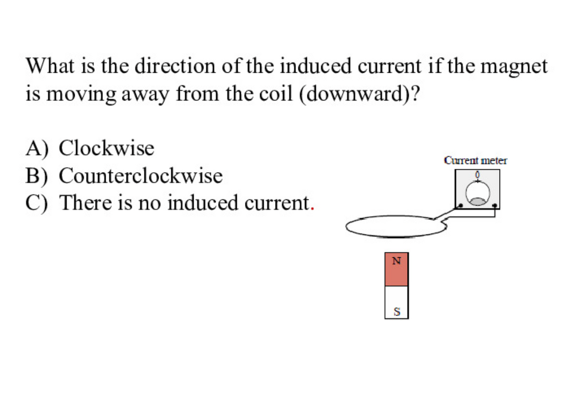 What is the direction of the induced current if the magnet
is moving away from the coil (downward)?
A) Clockwise
B) Counterclockwise
C) There is no induced current.
Curent meter
S
