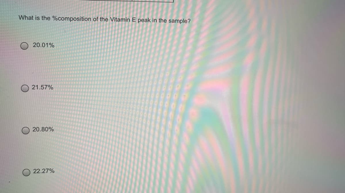 What is the %composition of the Vitamin E peak in the sample?
20.01%
21.57%
20.80%
22.27%
